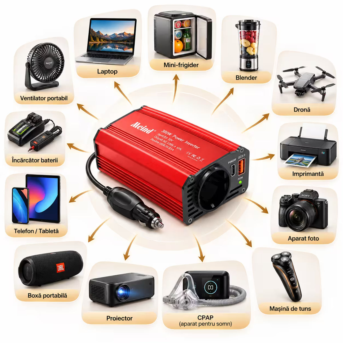 INVERTOR AUTO 300W, PRIZA 220V, 2 x PORTURI USB, PUTERE MAXIMA 600W